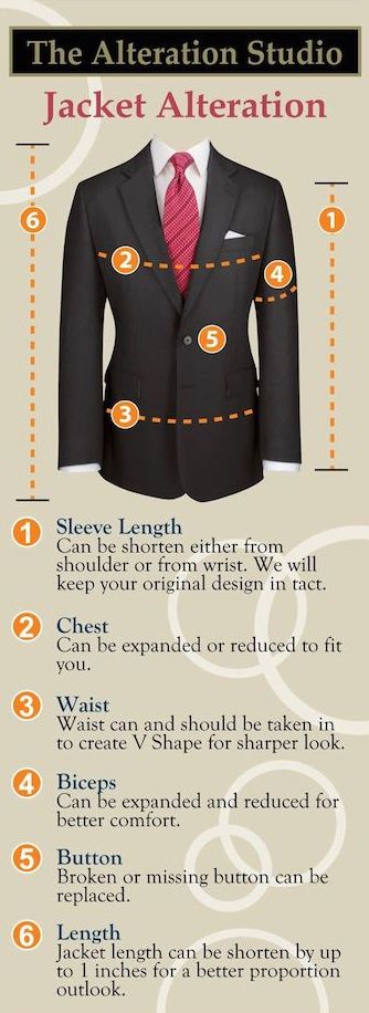 Jacket Alteration